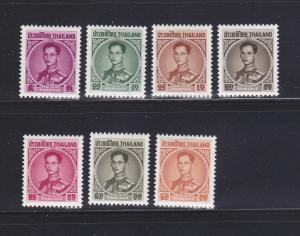 Thailand 397-402, 403 MH King Bhumibol Adulyadej