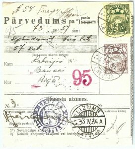 68995 - LATVIA - POSTAL HISTORY - MONEY ORDER: Tirzas pagasts 1934 LIZUMS-