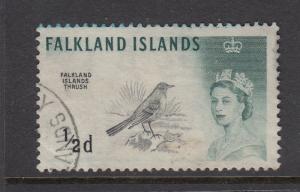 Falkland Islands 128 used