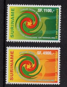 Surinam  #1234-1235  MNH  2000   fight against poverty