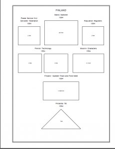 FINLAND STAMP ALBUM PAGES 1856-2011 (220 PDF digital pages)