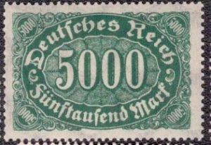Germany - 208 1923 MNH