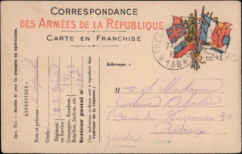 France, Military Related