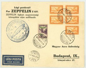 Hungary 1931 Graf ZEPPELIN LZ-127 Flight Treaty Mail Cover Airmail Postage