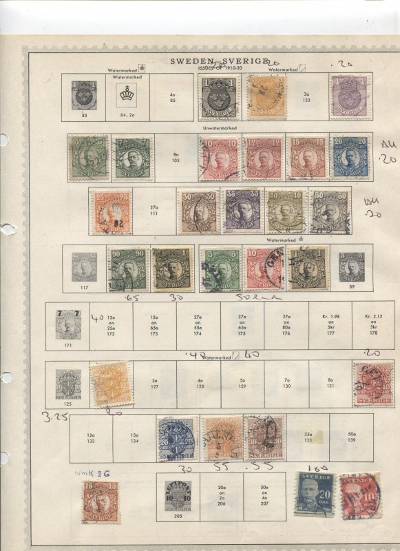 STAMP STATION PERTH- Sweden #85 Used Stamps on Pages - Unchecked