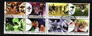 New Zealand-Sc#2128a-used block-Scouts-Rugby Centenaries-20