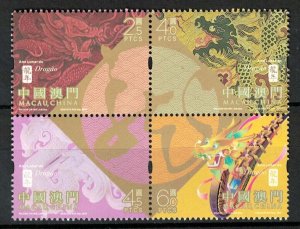 TangStamps:Macau 2023 Lunar Year of the Dragon