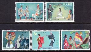 Ryukyu 195-199 MNH VF