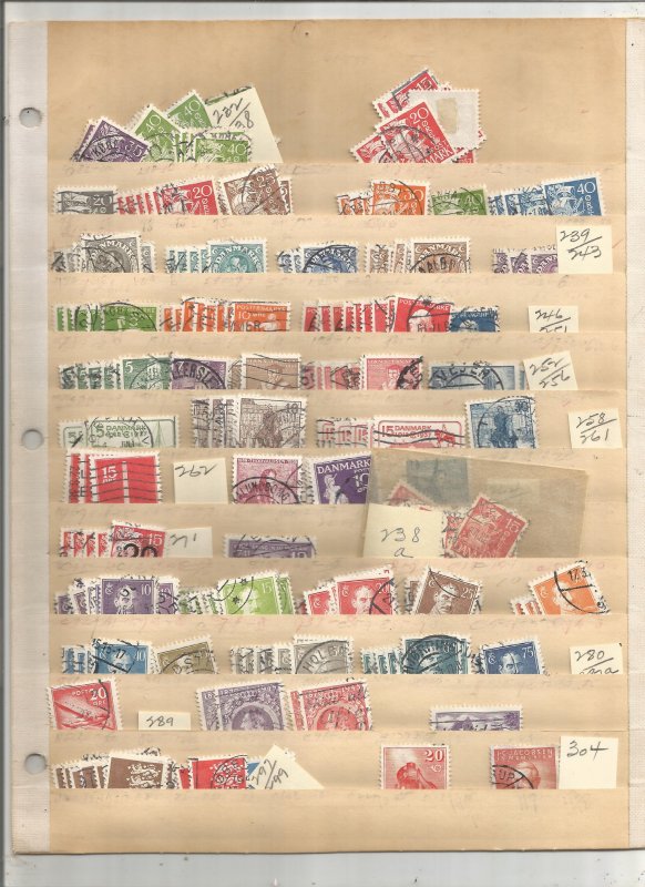 DENMARK COLLECTION ON STOCK SHEET, MINT/USED