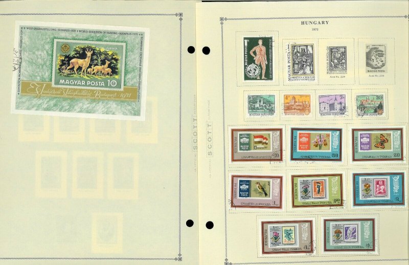 Hungary 1874-1979 M, U & CTO Hinged on Scott International Pages