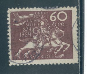 Sweden 223  Used (2)