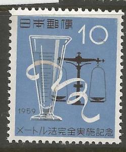 JAPAN  673  MNH,  METRIC SYSTEM