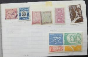 EDW1949SELL : PANAMA Interesting Mint & Used collection on Old Time approval pgs