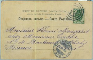 94216 - RUSSIA - POSTAL HISTORY - Nice postmark on POSTCARD to FRANCE 1904-