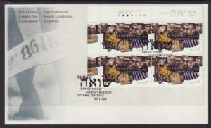 Canada 1590 Holocaust Plate Block Canada Post U/A FDC