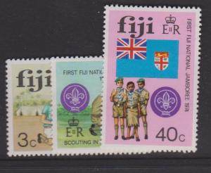 Fiji Sc#351-353 MLH