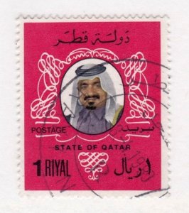 Qatar             551             used