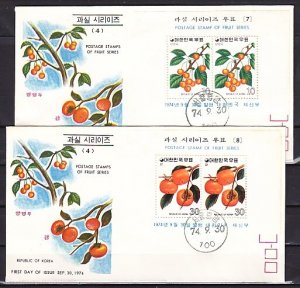 South Korea, Scott cat. 899a-900a. Fruits s/sheets. 2 First day covers. ^