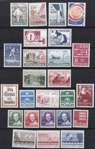 Denmark 1983 Cpl year set. Twelve stamps engraved by Slania. MNH.