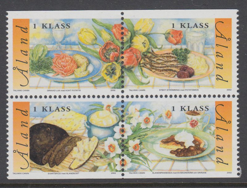 Aland 203 MNH VF