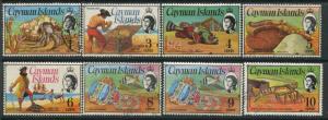 Cayman Islands 1974 definitives to 10 cents mint o.g. hinged