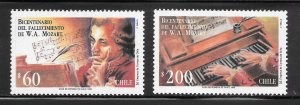 Chile Scott 998-99 MNHOG - 1992 Wolfgang Amadeus Mozart Death - SCV $2.50