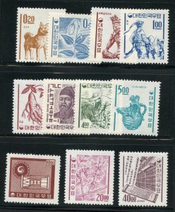 KOREA 1962/63 DEFINITIVES SCOTT #360/70 MINT NEVER HINGED