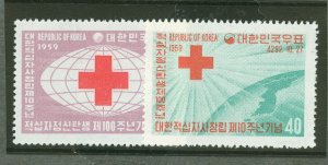 Korea #295-6 Mint (NH) Single (Complete Set)