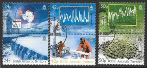 BRITISH ANTARCTIC TERR. SG389/94 2004 CLIMATE CHANGE FINE USED