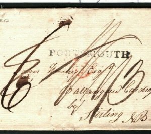 GB Cover 1800 *Released British POW* NAPOLEONIC WARS Hants HISTORIC LETTER H90