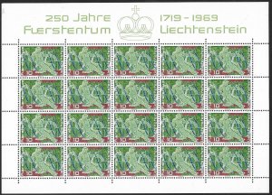 LIECHTENSTEIN (80) All different Sheets of stamps ALL Mint Never Hinged