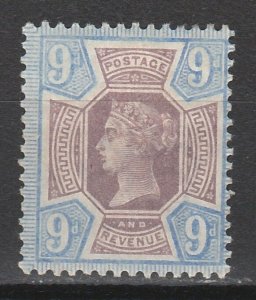 GREAT BRITAIN 1887 QV JUBILEE 9D