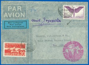 Switzerland, 9/25/1936 Graf Zeppelin Swiss Flight HAUPTBAHNHOF, European Env, SK