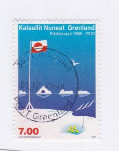 Greenland         571            used