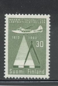 Finland 397  VF MLH