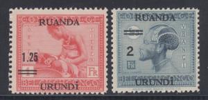Ruanda Urundi Sc 35-36 MNH. 1931 Surcharges, cplt set of 2, fresh