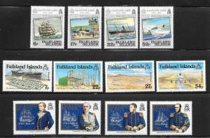 Falkland Islands 3 Sets Scott 404//432 VF H 