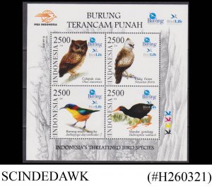 INDONESIA - 2012 THREATENED BIRDS -  MIN. SHEET MINT NH