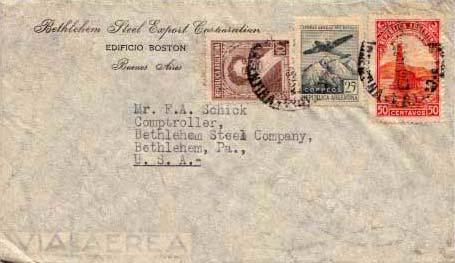 Argentina, Airmail, Aviation, Lighthouses