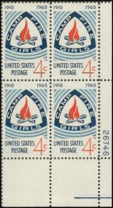 1167 MNH Plate Block
