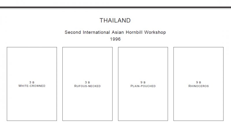 THAILAND STAMP ALBUM PAGES 1883-2011 (510 PDF digital pages)