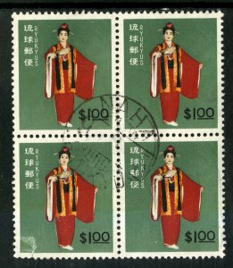 RK9157 RYUKYUS 87 USED BLOCK4 BIN $1.50 CULTURAL COSTUME