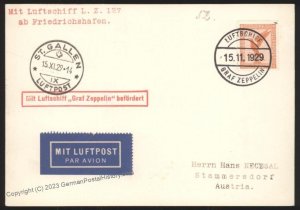 Germany 1929 Graf Zeppelin Mi50 Switzerland St Gallen Drop Cover Bordpost 111979