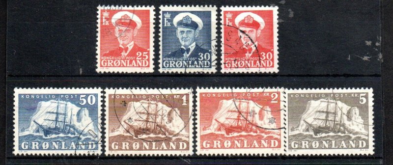 Greenland 32-38 Used Short set