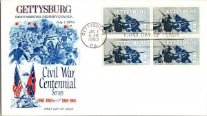 KAPPYSstamps US FDC 1963 ARTCRAFT GETTYSBURG WHOLESALE LOT OF 4  GEORGE1