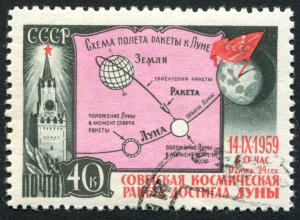 Russia 2267 Used