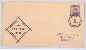 PHILIPPINES WW2 JAPAN OCCUPATION FDC 1943 New Peso Manila Cover ZF310