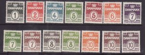 Denmark-Sc#220-30- id9-unused LH set-1933-40-