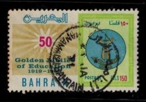 Bahrain 166 used