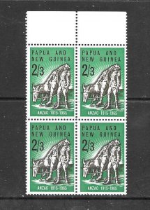 Worldwide stamps-Papua New Guinea